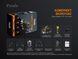 Ліхтар налобний Fenix HP30R V2.0 58273 фото 20