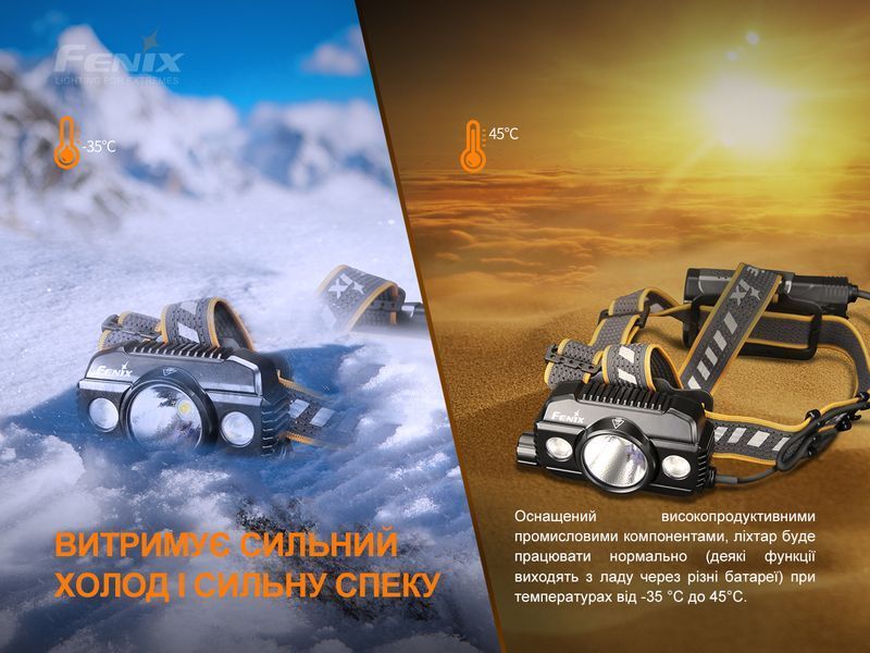 Ліхтар налобний Fenix HP30R V2.0 58273 фото