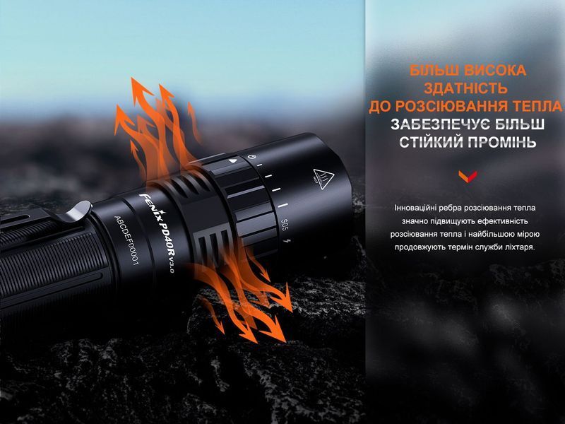 Ліхтар ручний Fenix PD40R V3.0, 3000 lm 63571 фото