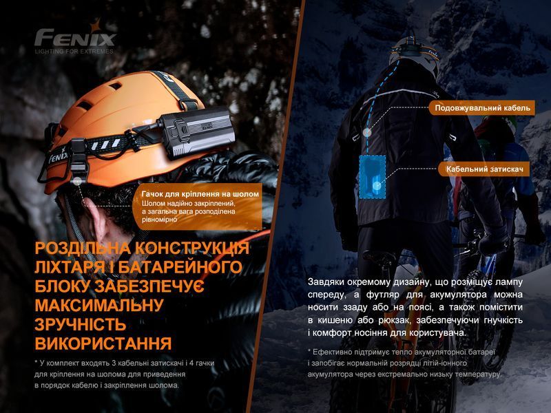 Ліхтар налобний Fenix HP30R V2.0 58273 фото