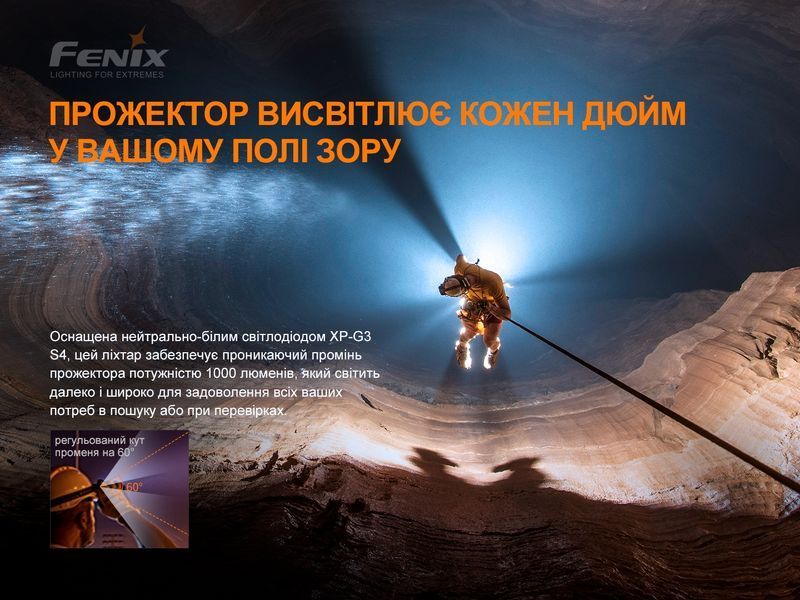 Ліхтар налобний Fenix HP30R V2.0 58273 фото