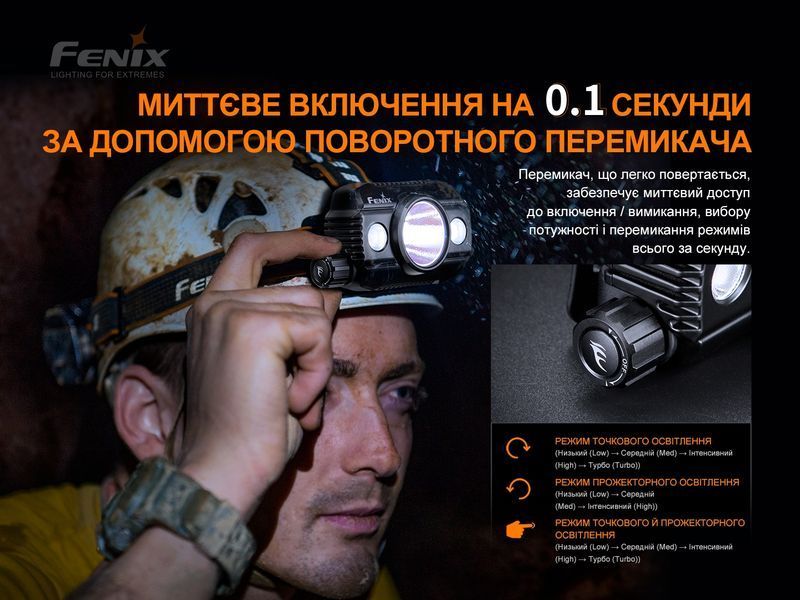 Ліхтар налобний Fenix HP30R V2.0 58273 фото