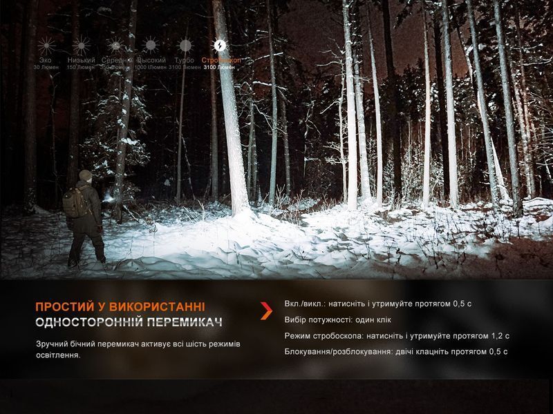 Ліхтар ручний Fenix E35R 62723 фото