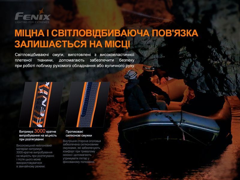 Ліхтар налобний Fenix HP30R V2.0 58273 фото