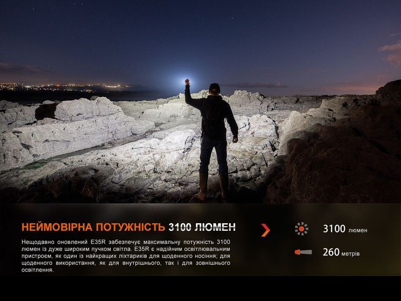 Ліхтар ручний Fenix E35R 62723 фото