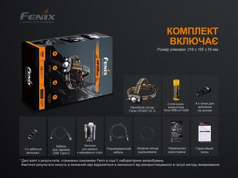 Ліхтар налобний Fenix HP30R V2.0 58273 фото