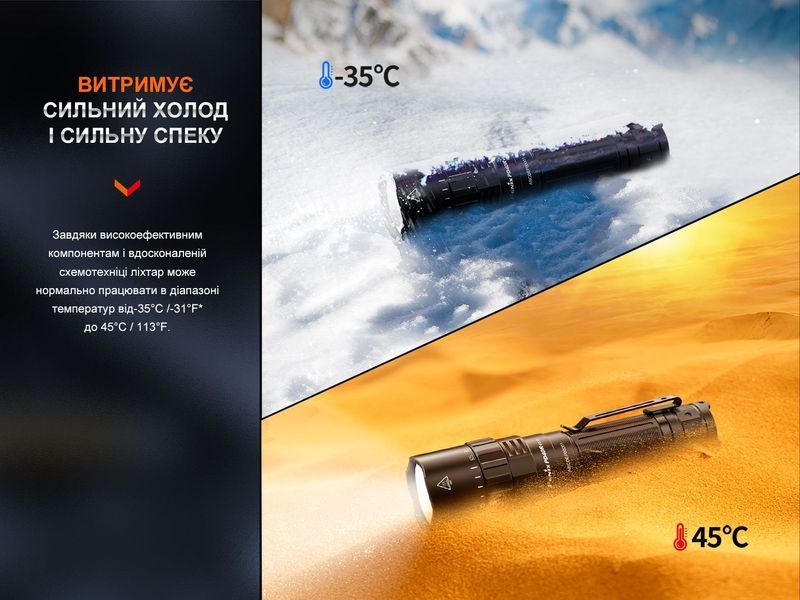 Ліхтар ручний Fenix PD40R V3.0, 3000 lm 63571 фото