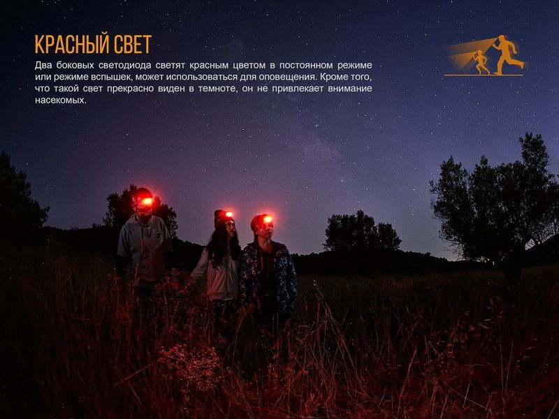Ліхтар налобний Fenix HL16 рожевий 45158 фото