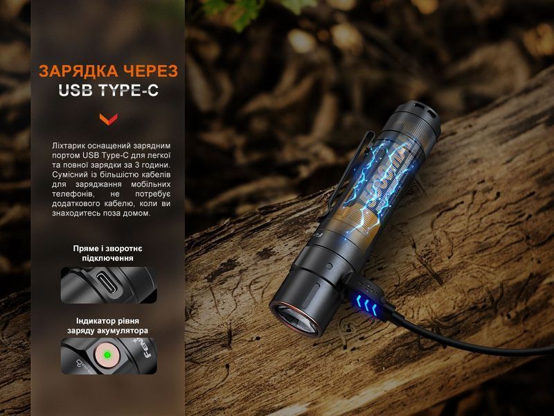 Ліхтар ручний Fenix E35R 62723 фото