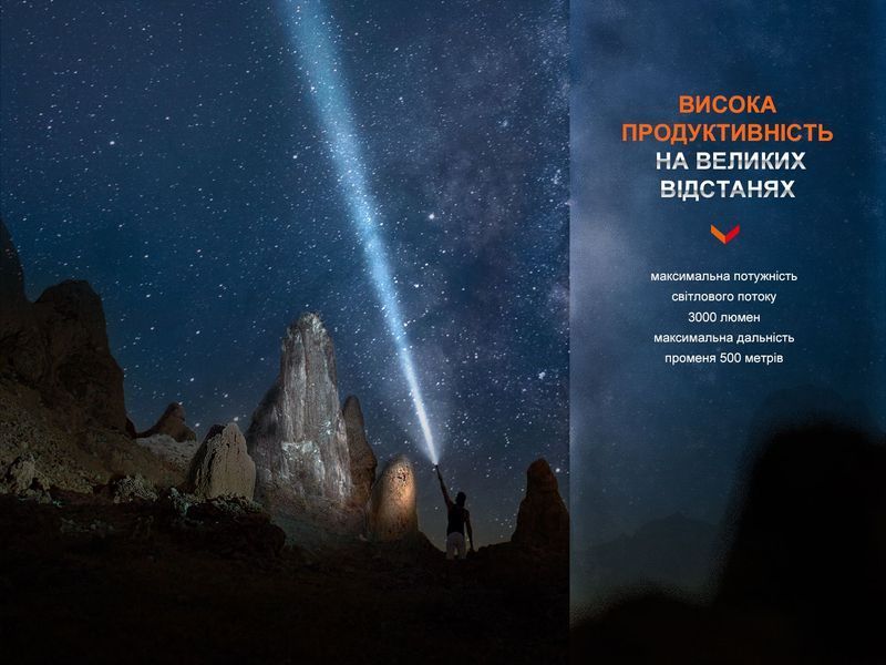 Ліхтар ручний Fenix PD40R V3.0, 3000 lm 63571 фото