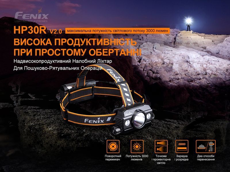 Ліхтар налобний Fenix HP30R V2.0 58273 фото