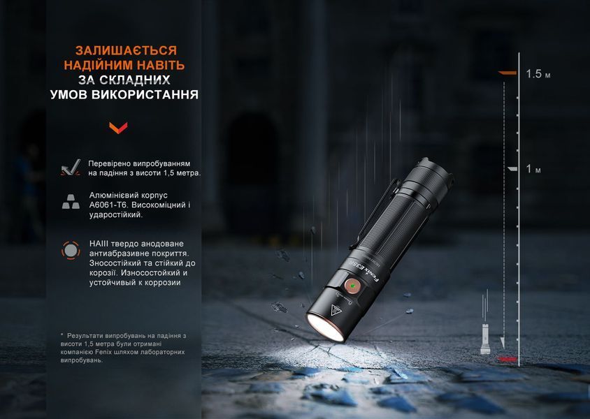 Ліхтар ручний Fenix E35R 62723 фото