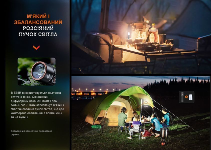 Ліхтар ручний Fenix E35R 62723 фото