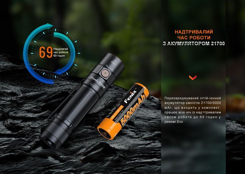 Ліхтар ручний Fenix E35R 62723 фото
