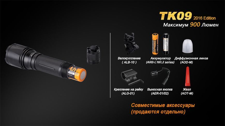 Ліхтар ручний Fenix TK09 2016 44301 фото