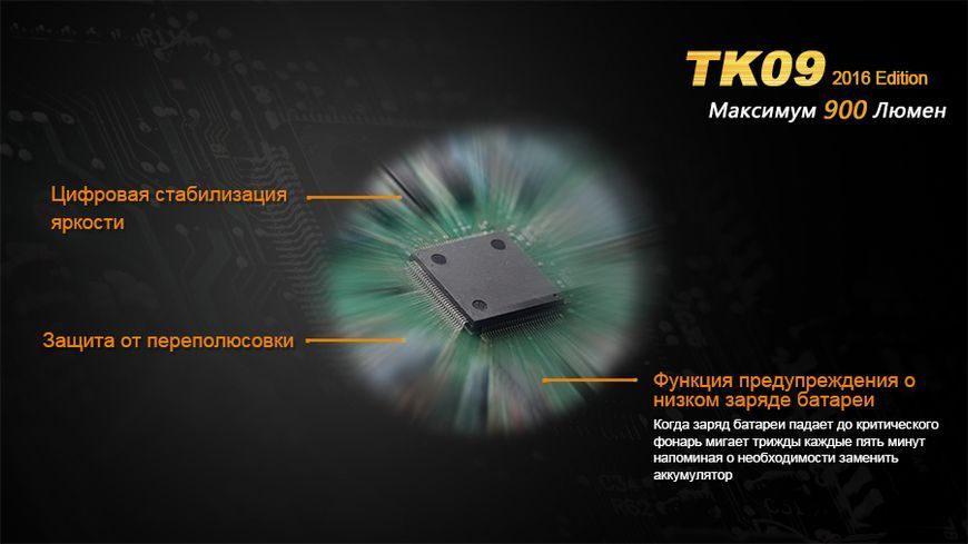 Ліхтар ручний Fenix TK09 2016 44301 фото