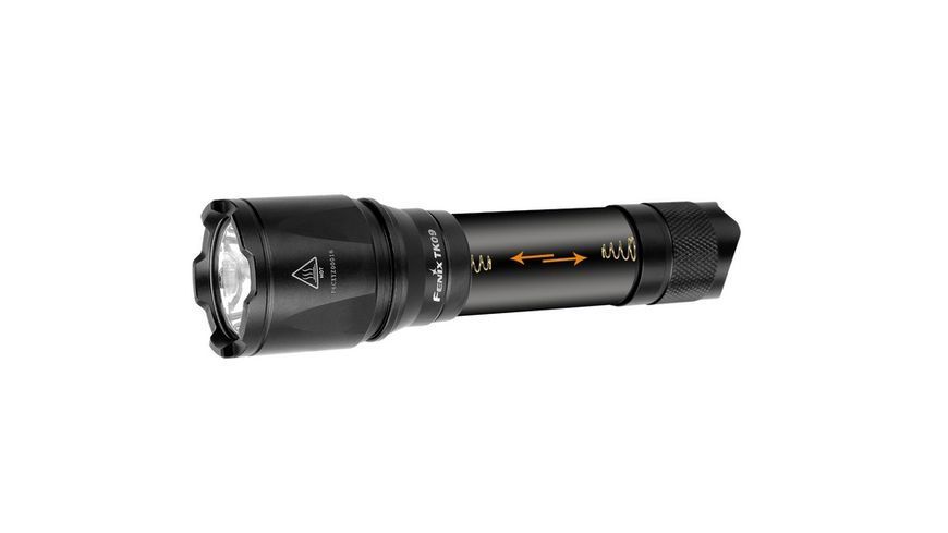 Ліхтар ручний Fenix TK09 2016 44301 фото
