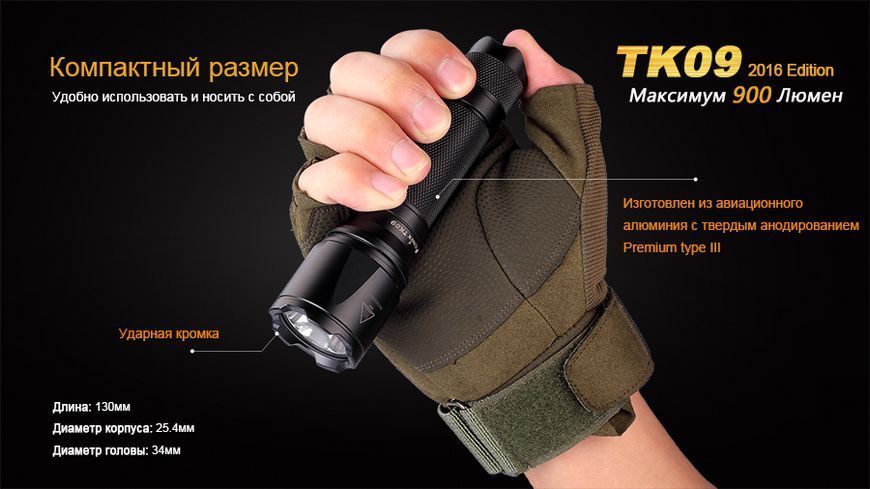 Ліхтар ручний Fenix TK09 2016 44301 фото