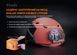 Кріплення на шолом для налобних ліхтарів Fenix ALG-04 63586 фото 6