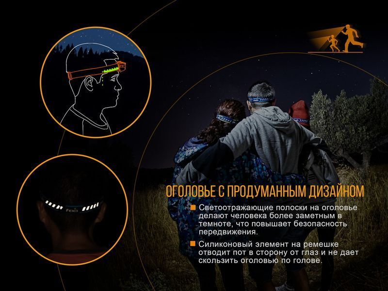 Ліхтар налобний Fenix HL16 жовтий 45159 фото
