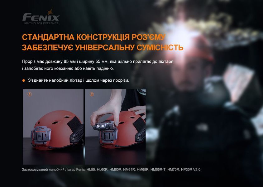 Кріплення на шолом для налобних ліхтарів Fenix ALG-04 63586 фото