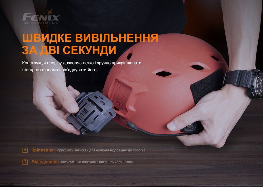 Кріплення на шолом для налобних ліхтарів Fenix ALG-04 63586 фото
