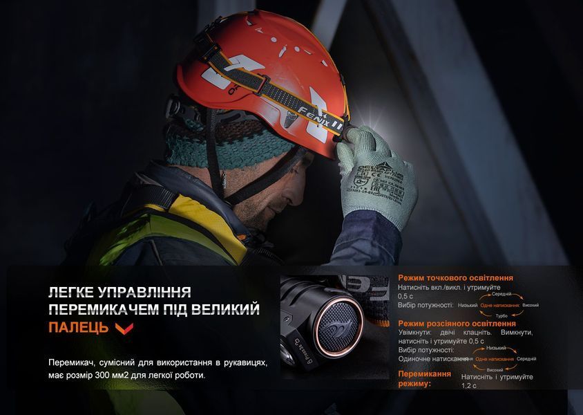 Ліхтар налобний Fenix HM71R 62724 фото