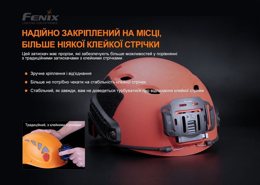 Кріплення на шолом для налобних ліхтарів Fenix ALG-04 63586 фото