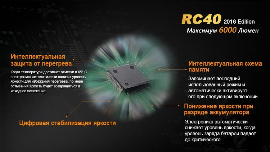 Ліхтар ручний Fenix RC40 2016 Cree XM-L2 U2 44302 фото