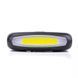 Ліхтар мультифункціональний Nextorch UT11C 69199 фото 2