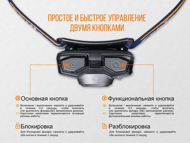 Ліхтар налобний Fenix HL30 2018 Cree XP-G3 сірий 45719 фото