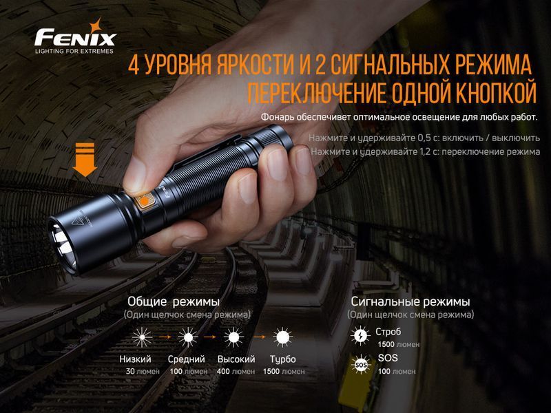 Ліхтар ручний Fenix C6V3.0 56218 фото