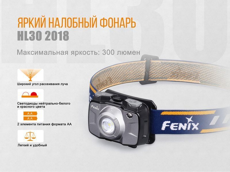 Ліхтар налобний Fenix HL30 2018 Cree XP-G3 сірий 45719 фото