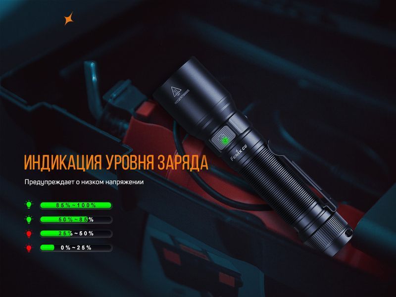 Ліхтар ручний Fenix C6V3.0 56218 фото