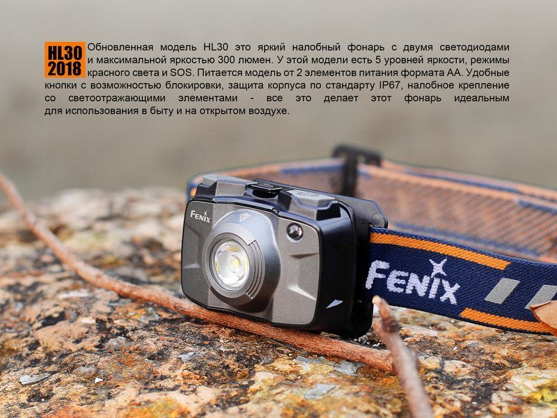 Ліхтар налобний Fenix HL30 2018 Cree XP-G3 сірий 45719 фото
