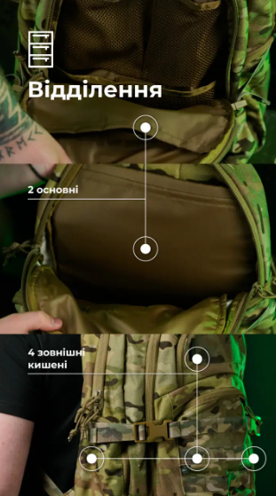 Тактический рюкзак &laquo;Р1М1&raquo; (26 л | Неоригинальный мультикам) ТМ Баллистика Bal-00015 фото