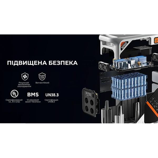 Зарядна станція Litheli 1800 Вт; 1069 Вт&middot;год; LiFePO4; + 2 Power Bank (U20EH17-0U200) 68939 фото