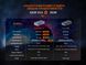Ліхтар наключний Fenix E03R V2.0, синій 62726 фото 17