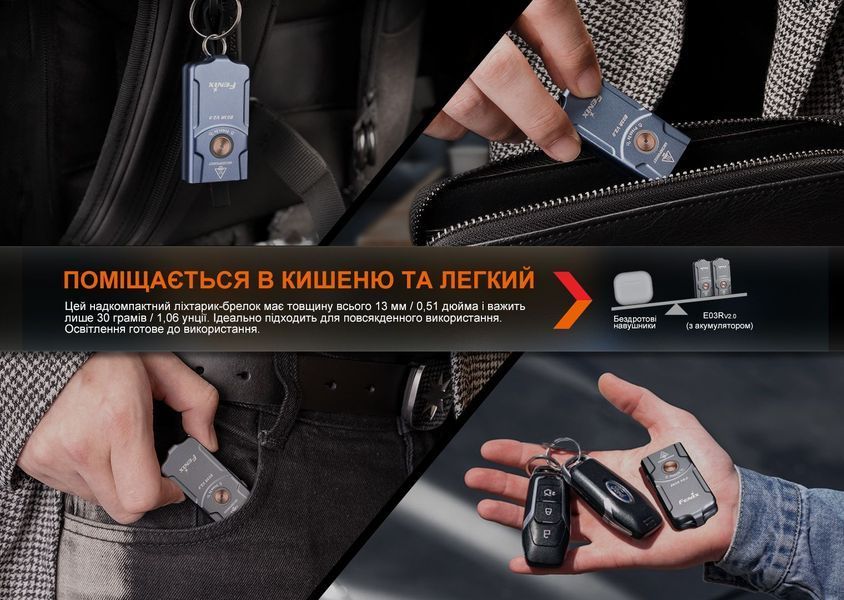 Ліхтар наключний Fenix E03R V2.0, синій 62726 фото