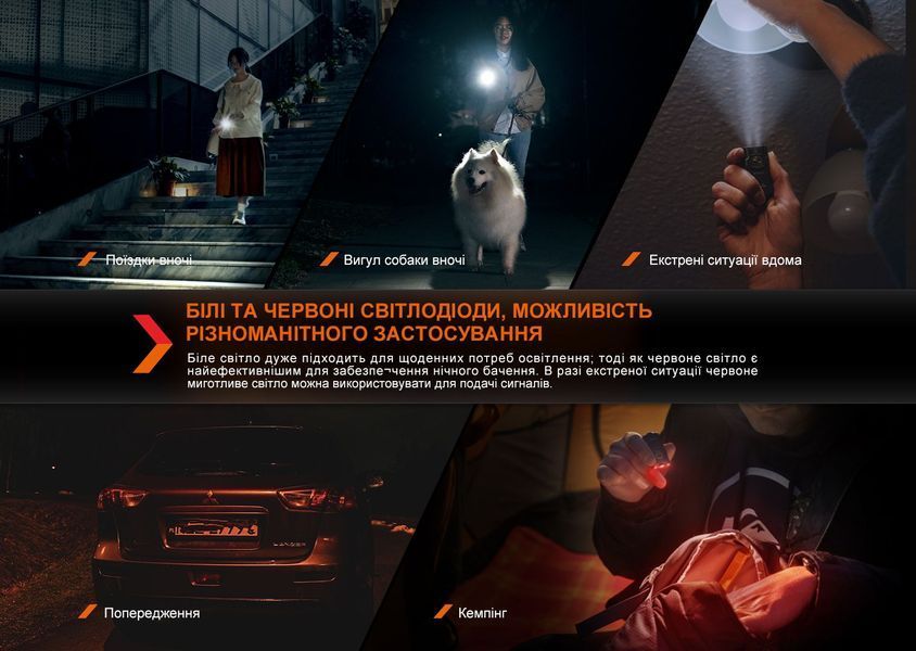 Ліхтар наключний Fenix E03R V2.0, синій 62726 фото