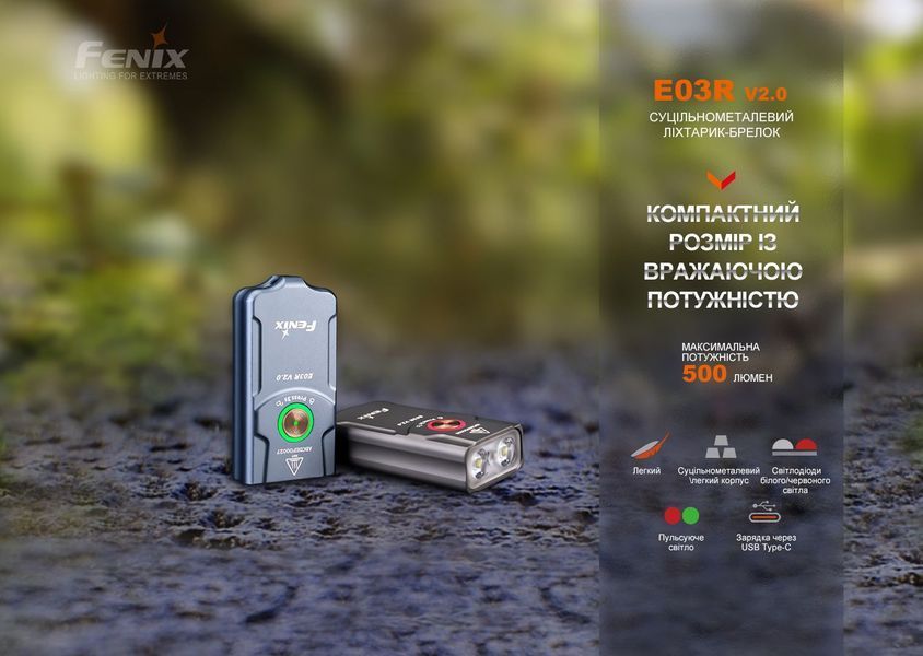Ліхтар наключний Fenix E03R V2.0, синій 62726 фото