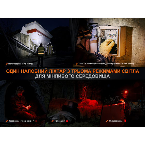 Ліхтар налобний Fenix HM75R SE 67743 фото