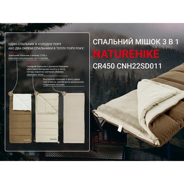 Спальний мішок 3 в 1 Naturehike CR450 CNH22SD011; коричневий 67627 фото