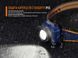 Ліхтар налобний Fenix HL40R Cree XP-LHIV2 LED синій 44409 фото 20
