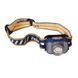 Ліхтар налобний Fenix HL40R Cree XP-LHIV2 LED синій 44409 фото 5