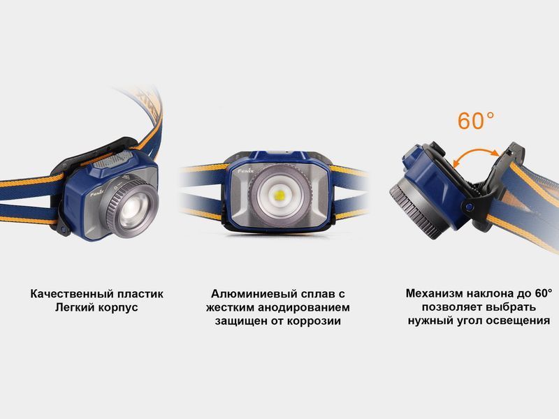 Ліхтар налобний Fenix HL40R Cree XP-LHIV2 LED синій 44409 фото