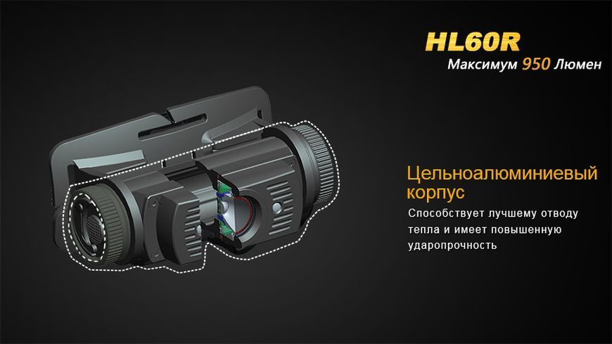 Ліхтар налобний Fenix HL60R Cree XM-L2 U2 Neutral White LED 45809 фото