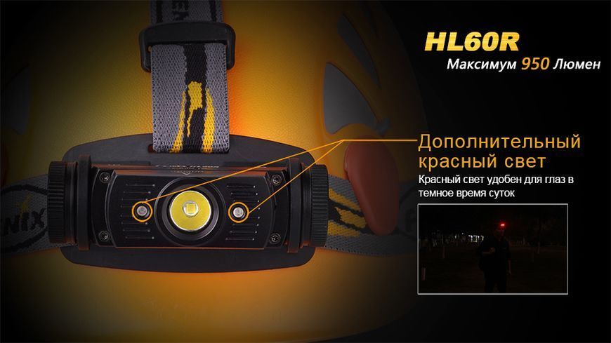 Ліхтар налобний Fenix HL60R Cree XM-L2 U2 Neutral White LED 45809 фото