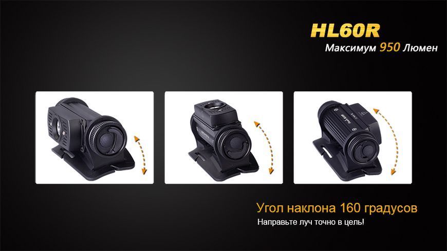 Ліхтар налобний Fenix HL60R Cree XM-L2 U2 Neutral White LED 45809 фото