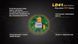 Ліхтар ручний Fenix LD41 XM-L2 U2 2015 44654 фото 10